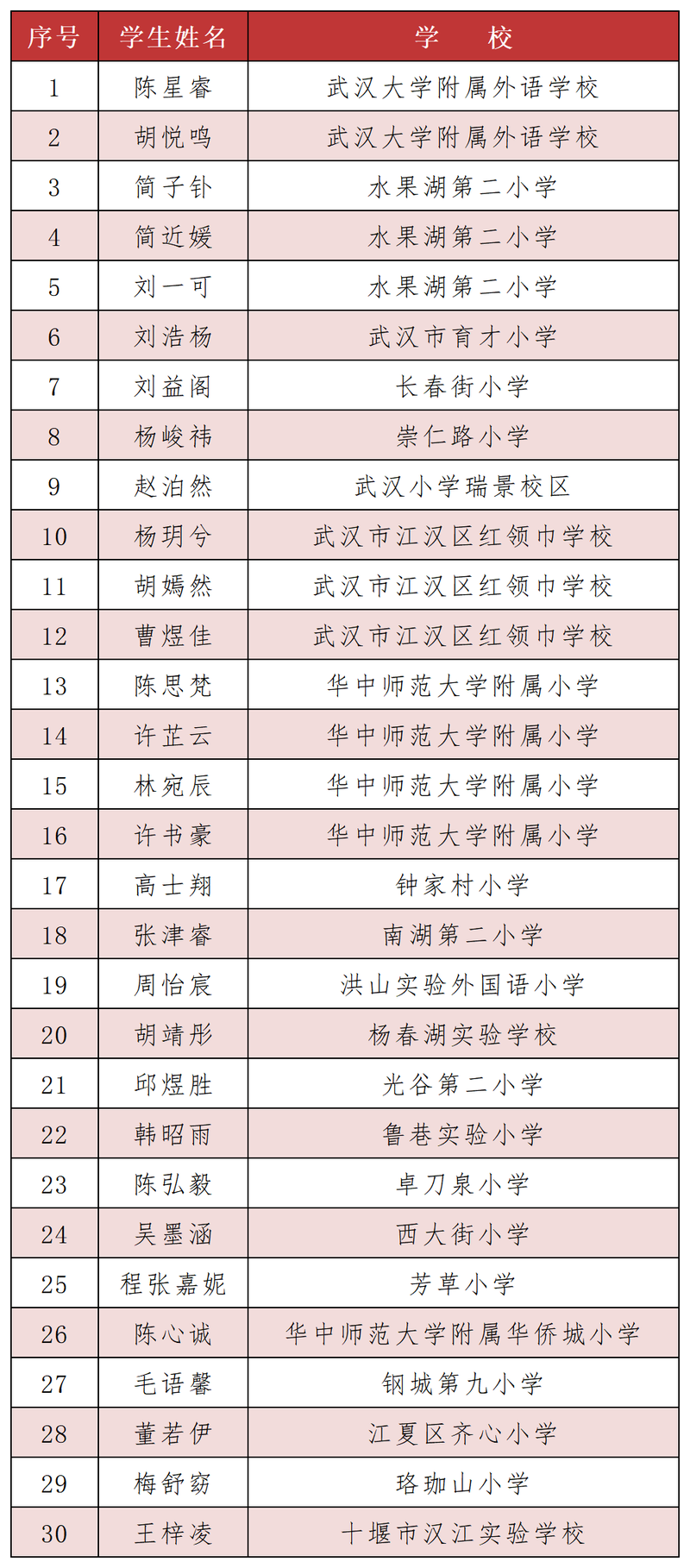 1_壹佰网络.png