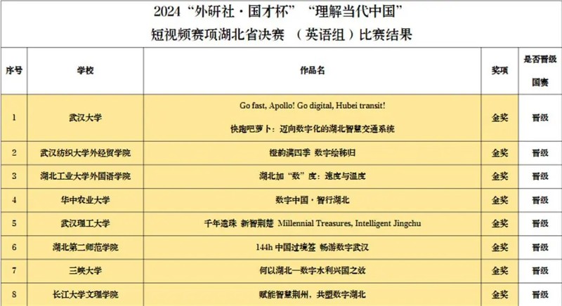 6e9823f9-4f25-4eaa-ae4a-d9917e64156e.png 1_壹佰网络.jpg