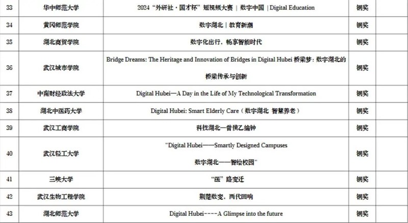 0a8173aa-103c-4053-9604-8caff9a5b38d.png 4_壹佰网络.jpg
